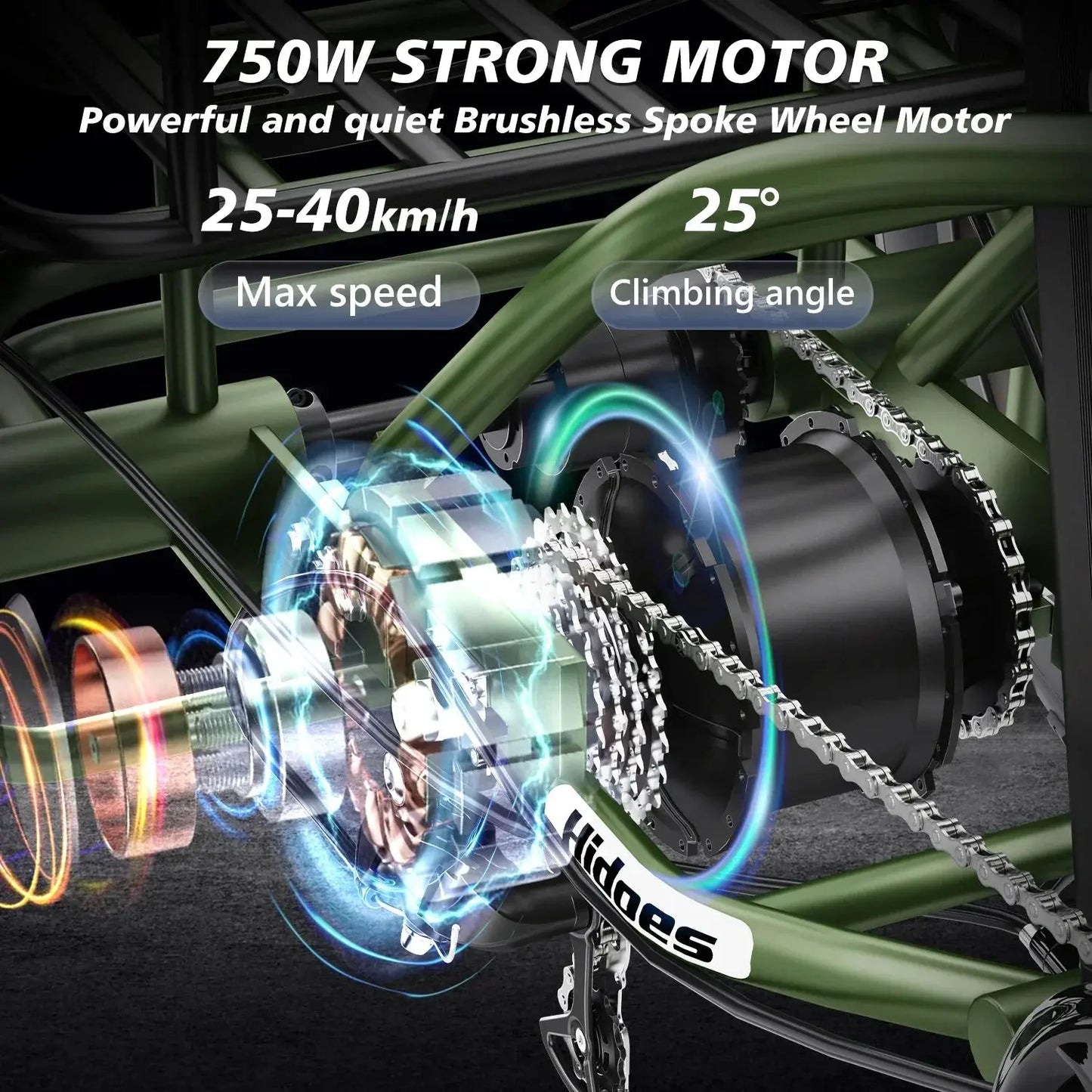Electro Tricycle 750W Motor 48V20AH Lithium Battery Folding Electric Tricycle Electric Adult 20*4.0 Inch Fat Tire Mountain Ebike Torange