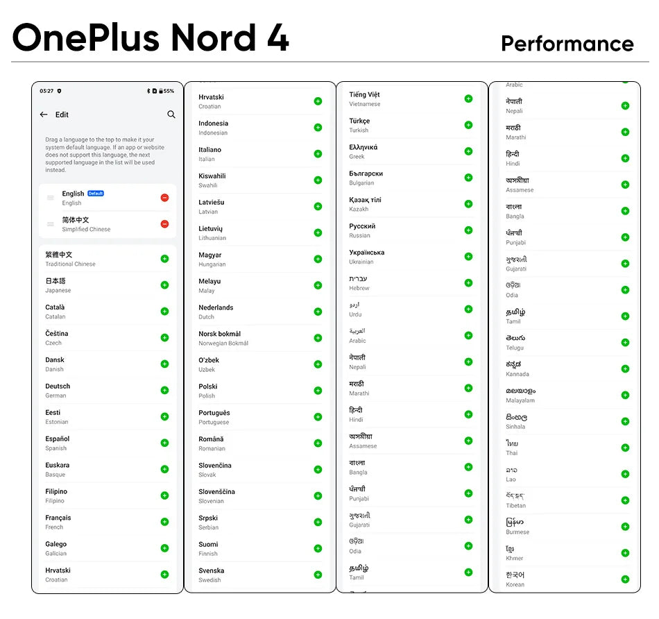 2024 New OnePlus Nord 4 Global Version Snapdragon 7+ Gen 3 6.74"120Hz Fluid AMOLED 50MP SONY Dual Cameras 5500mAh 100W SUPERVOOC