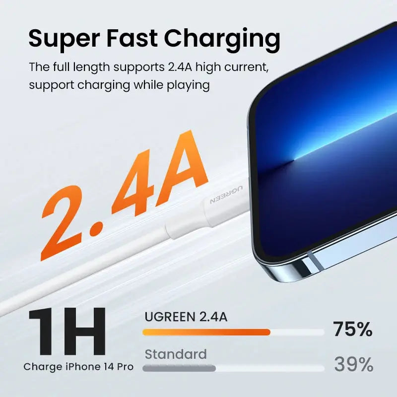 UGREEN MFi USB to Lightning Cable for iPhone 14 13 12 Pro Max 2.4A Fast Charging for iPhone for iPad Phone Data Cable Torange