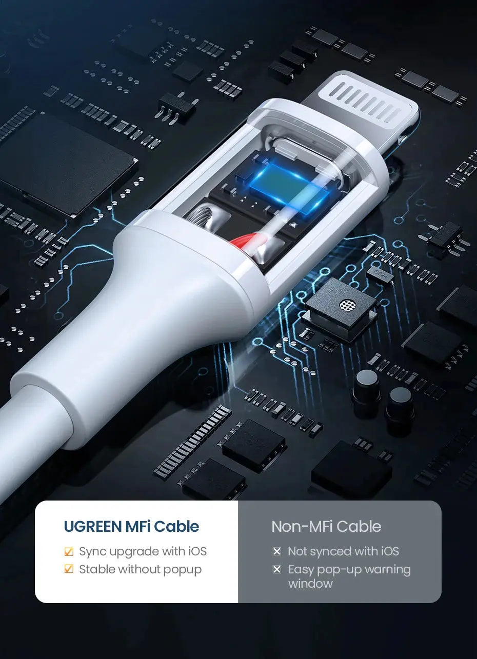 UGREEN MFi USB to Lightning Cable for iPhone 14 13 12 Pro Max 2.4A Fast Charging for iPhone for iPad Phone Data Cable Torange