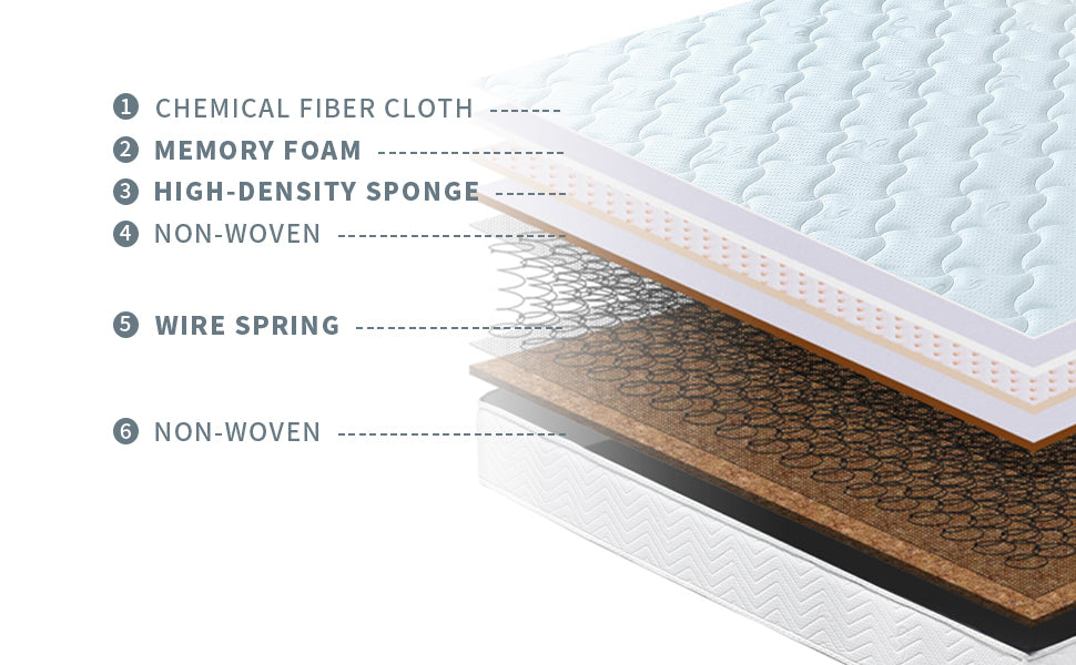 Good Nite 3FT Spring Mattress, Medium Firm, Memory Foam 90x190x18cm